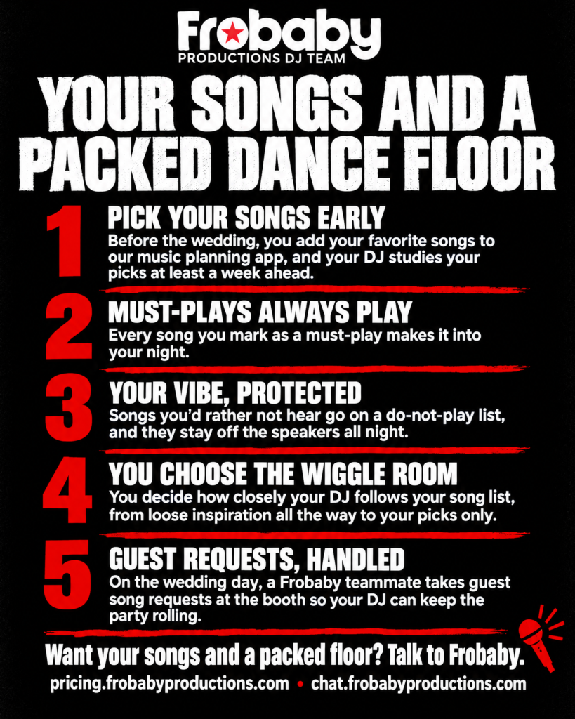 Wedding must-play list, get your songs without losing the dance floor